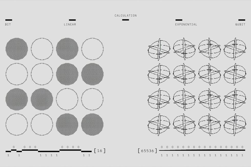 Mastering Spark: RDDs vs. DataFrames